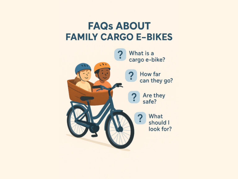 Image of kids in the bucket of an ebike with the words 'FAQs About Family Cargo Ebikes' and a few examples of FAQ questions.